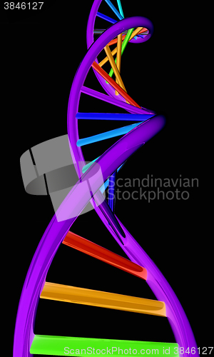 Image of DNA structure model