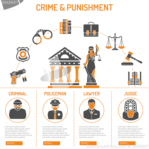 Image of Crime and Punishment Concept