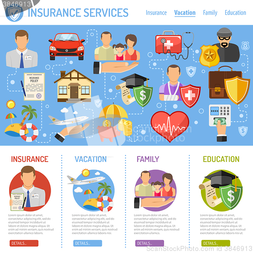 Image of Insurance Services Concept