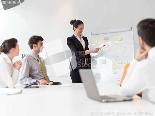 Image of group of young business people  on meeting at modern startup off