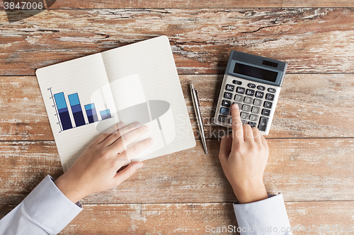 Image of close up of hands with calculator and notebook