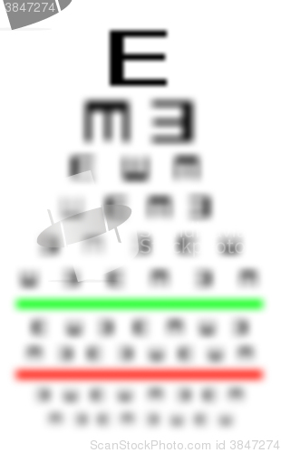 Image of Eyesight concept - Really bad eyesight