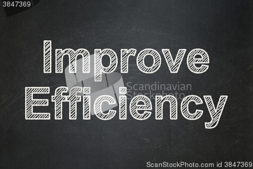 Image of Business concept: Improve Efficiency on chalkboard background