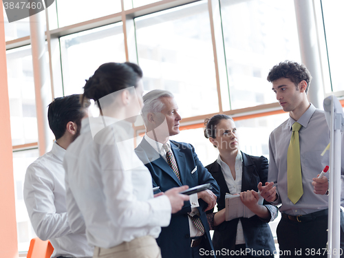Image of business leader making presentation and brainstorming