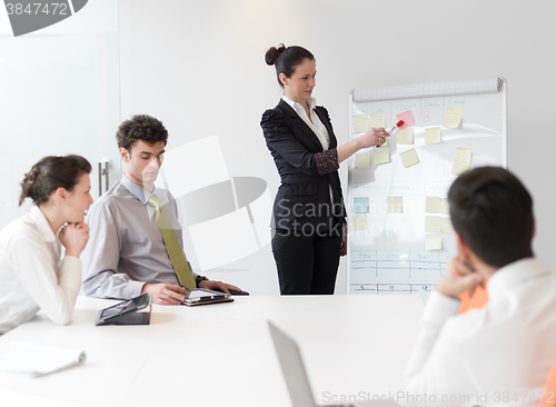 Image of group of young business people  on meeting at modern startup off