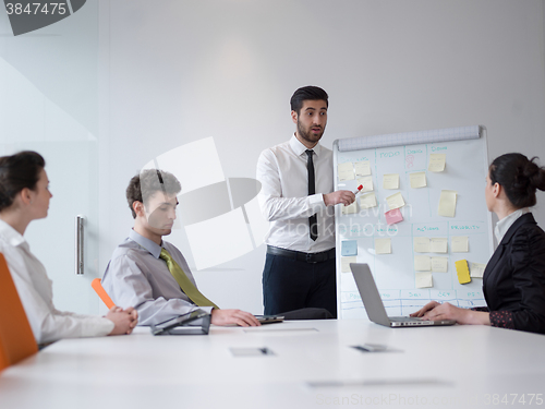 Image of group of young business people  on meeting at modern startup off