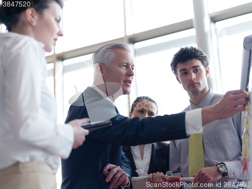 Image of business people group brainstorming