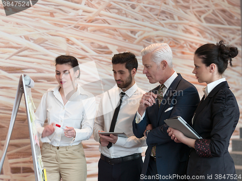 Image of businesswoman presenting ideas and projects on white board