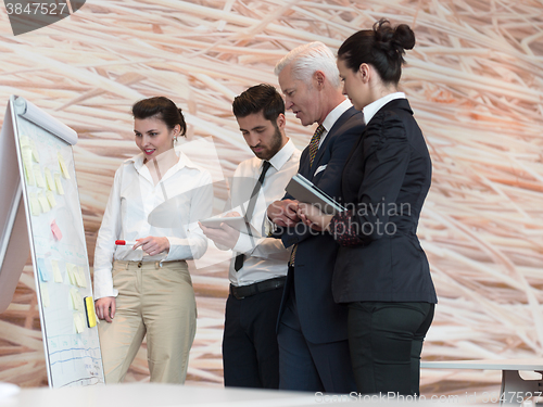 Image of businesswoman presenting ideas and projects on white board