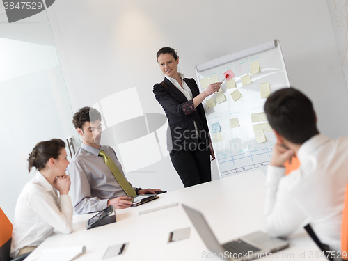 Image of group of young business people  on meeting at modern startup off