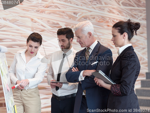 Image of businesswoman presenting ideas and projects on white board