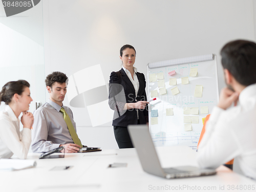 Image of group of young business people  on meeting at modern startup off