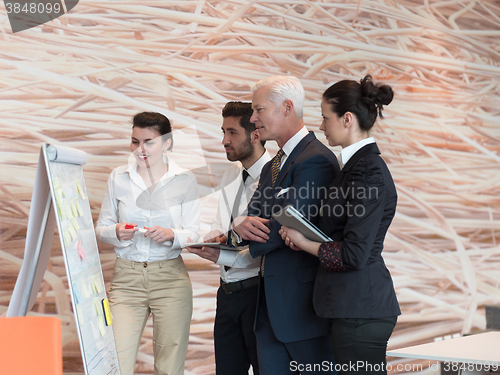 Image of businesswoman presenting ideas and projects on white board