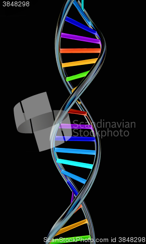 Image of DNA structure model