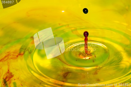 Image of Iodine drop