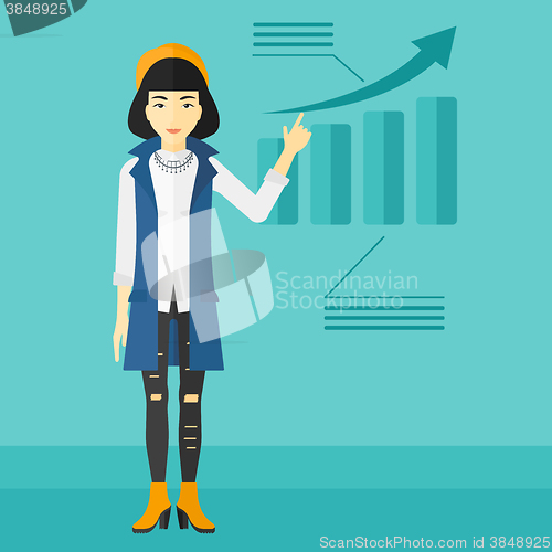 Image of Woman presenting report.