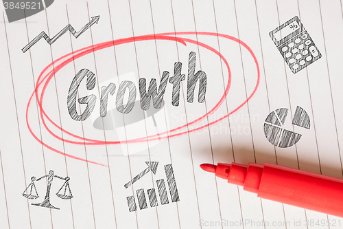 Image of Growth note with sketches