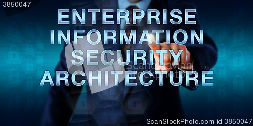 Image of ENTERPRISE INFORMATION SECURITY ARCHITECTURE