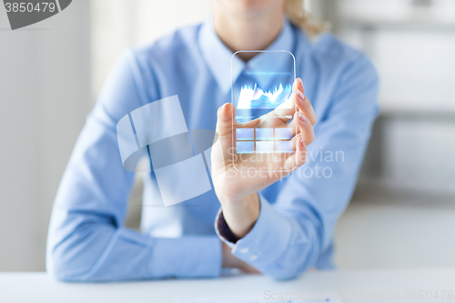 Image of close up of woman with transparent smartphone