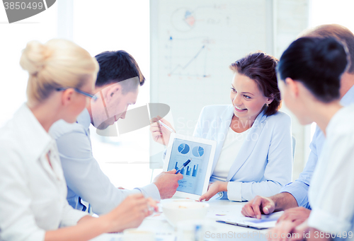 Image of business team discussing graphs in office