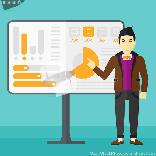 Image of Man presenting report.