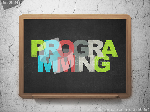 Image of Programming concept: Programming on School board background