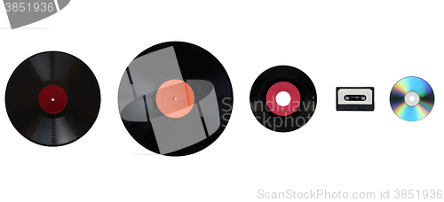 Image of Size comparison of recording media