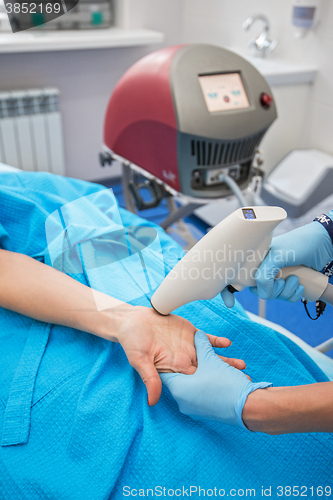 Image of Procedure against hyperhidrosis
