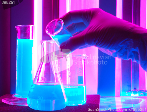 Image of hand holding laboratory flasks