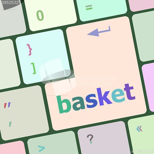 Image of basket word on keyboard key, notebook computer vector illustration