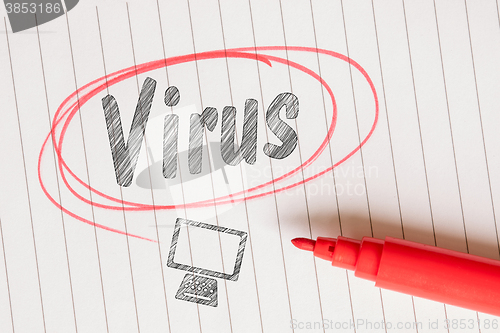 Image of Virus note reminder on linear paper