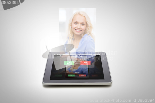 Image of close up of tablet pc computer with incoming call