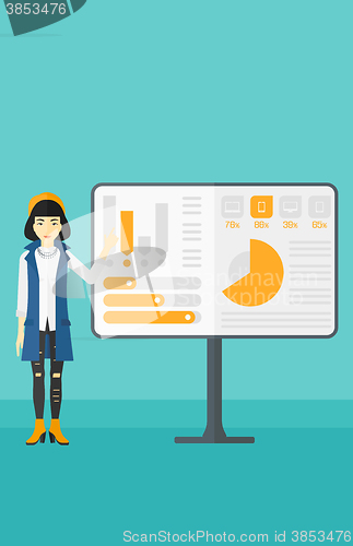 Image of Woman presenting report.