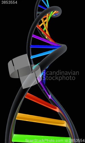 Image of DNA structure model