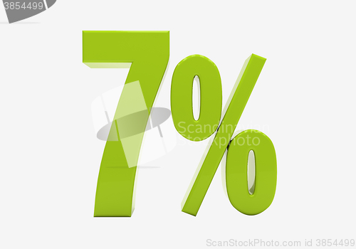 Image of Percentage sign