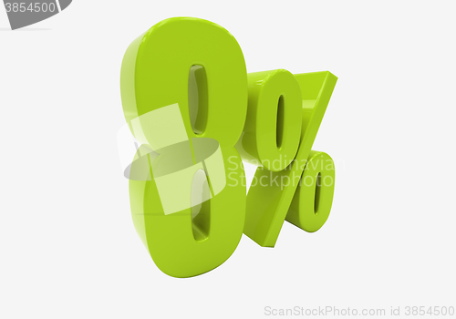 Image of Percentage sign