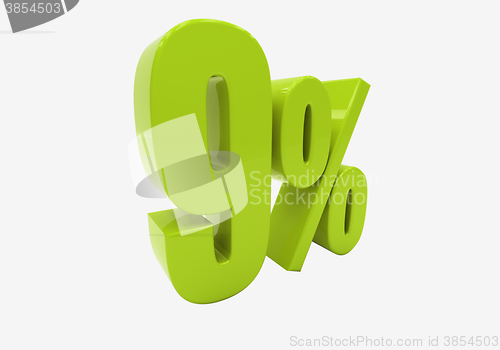 Image of Percentage sign