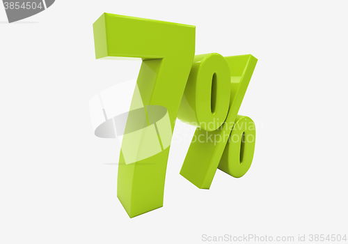 Image of Percentage sign