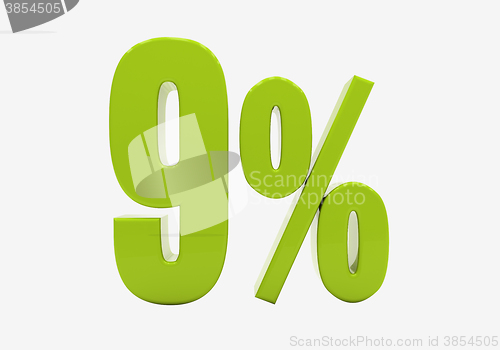 Image of Percentage sign