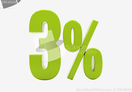 Image of Percentage sign