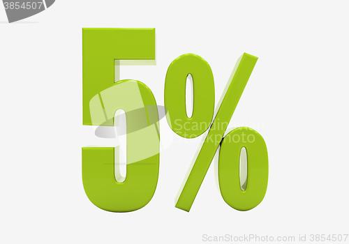 Image of Percentage sign