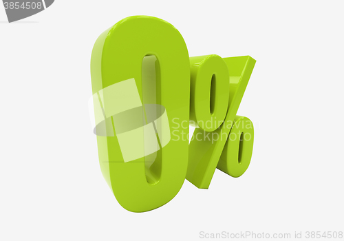 Image of Percentage sign