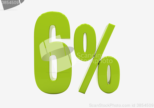 Image of Percentage sign