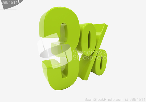 Image of Percentage sign