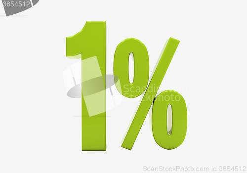 Image of Percentage sign