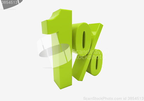 Image of Percentage sign