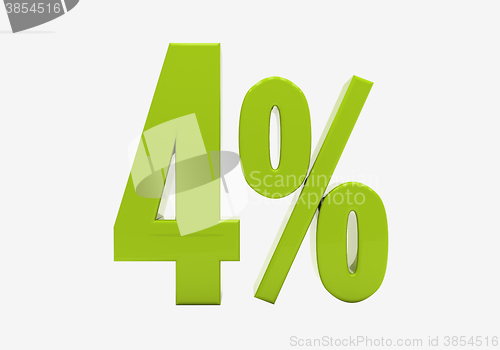 Image of Percentage sign