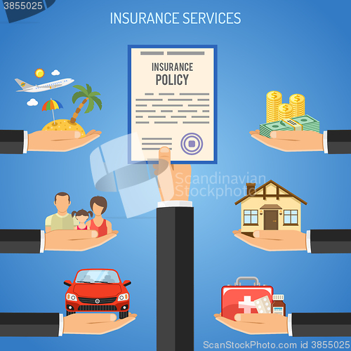 Image of Insurance Services Concept