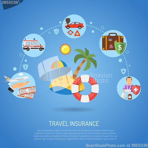 Image of Travel Insurance Infographics