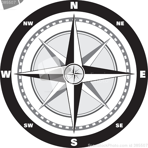 Image of Wind rose compass